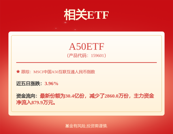 利配网 集结三大家族产品 ，威麟品牌想要“改造”皮卡圈